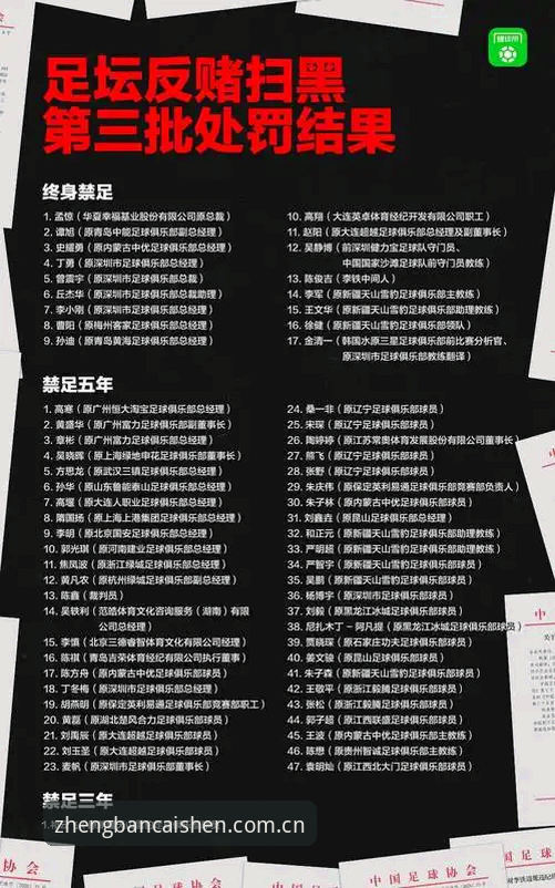 财神到下载 足球界反腐风暴第三批禁足名单详解